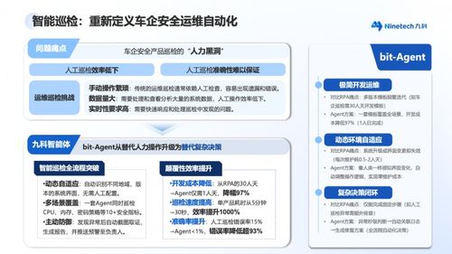 领跑智能体赛道 九科信息荣获2025中国AI Agent服务商Top 20，引领信息技术咨询服务新范式