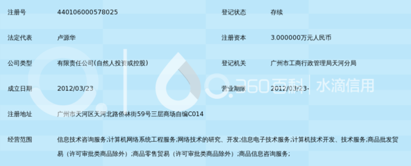 广州思志信息技术